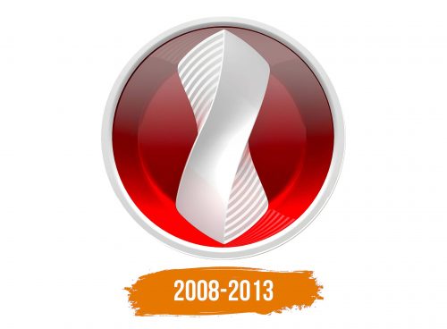 Histoire du logo de Devon Motorworks