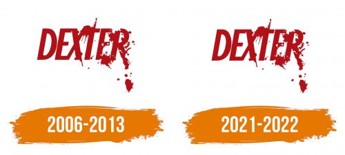 Histoire du logo de Dexter