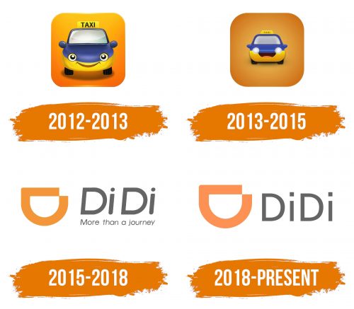 Histoire du logo de DiDi
