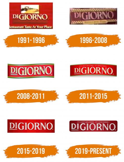 Histoire du logo de DiGiorno