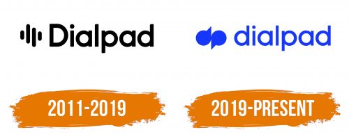 Histoire du logo de Dialpad