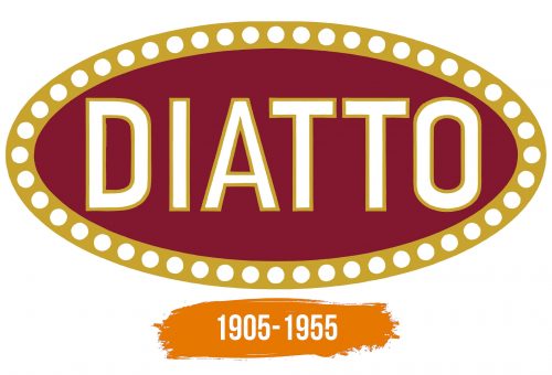 Histoire du logo de Diatto