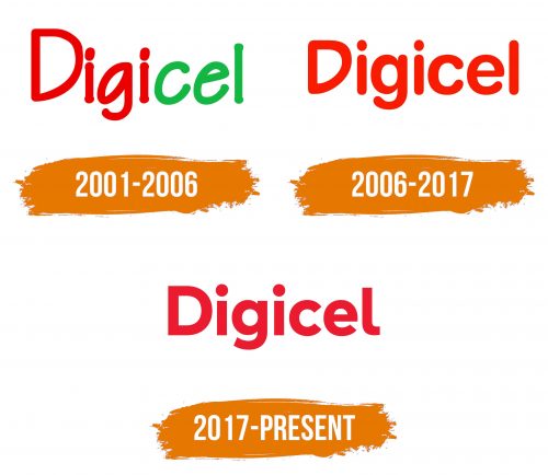 Histoire du logo de Digicel