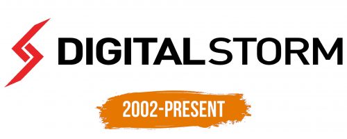 Histoire du logo de Digital Storm