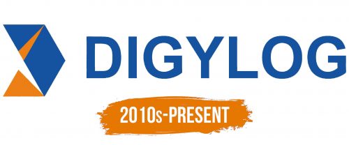 Histoire du logo de Digylog