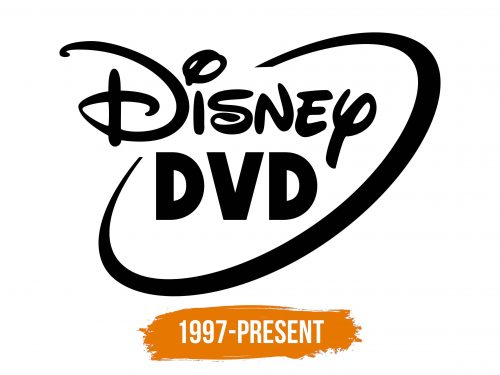 Histoire du logo de Disney DVD