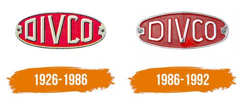 Histoire du logo de Divco