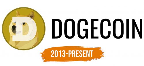 Histoire du logo de Dogecoin