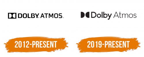 Histoire du logo de Dolby Atmos