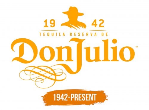 Histoire du logo de Don Julio