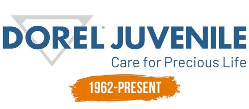 Histoire du logo de Dorel Juvenile