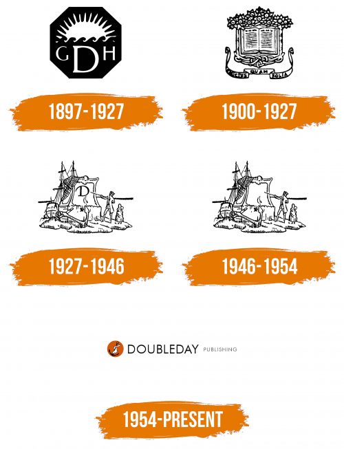 Histoire du logo de Doubleday