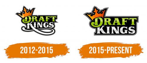 Histoire du logo de Draftkings