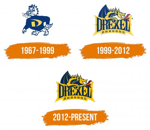 Histoire du logo de Drexel Dragons