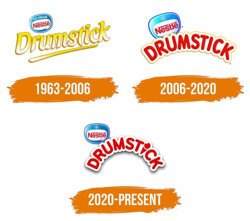 Histoire du logo de Drumstick