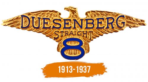 Histoire du logo de Duesenberg