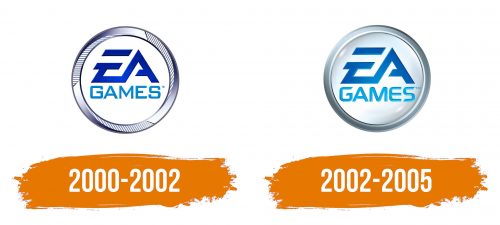 Histoire du logo de EA Games