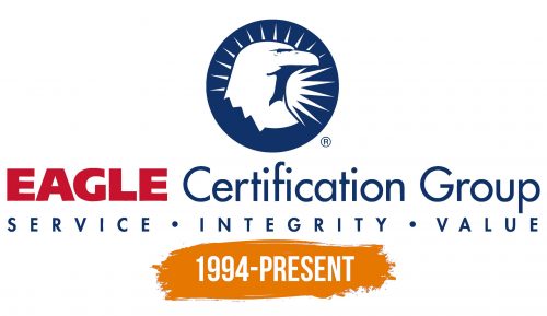 Histoire du logo de EAGLE Certification Group