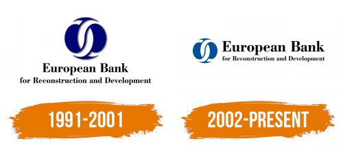 Histoire du logo de EBRD