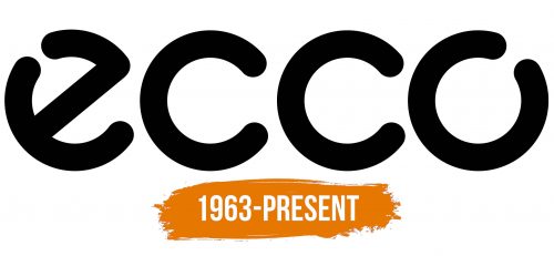 Histoire du logo de ECCO