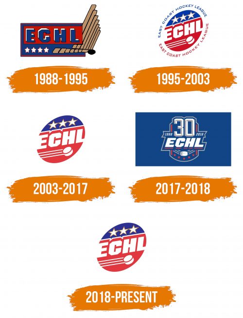 Histoire du logo de ECHL