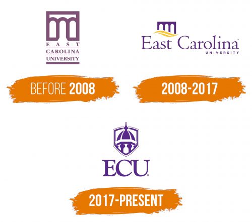 Histoire du logo de ECU (East Carolina University)