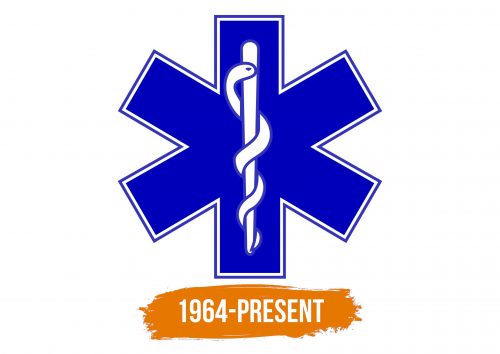 Histoire du logo de EMT
