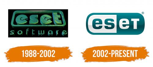 Histoire du logo de ESET