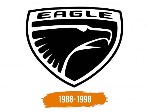 Histoire du logo de Eagle