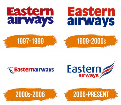 Histoire du logo de Eastern Airways