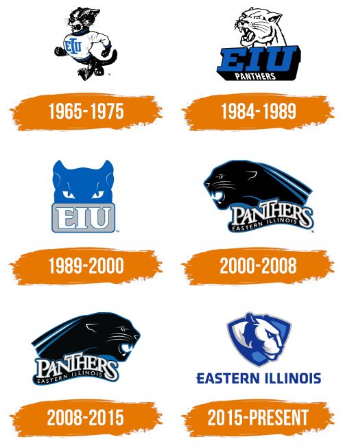 Histoire du logo de Eastern Illinois Panthers