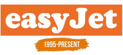 Histoire du logo de EasyJet