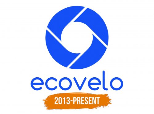 Histoire du logo de Ecovelo