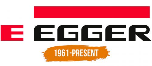 Histoire du logo de Egger