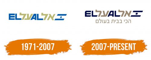 Histoire du logo de El Al
