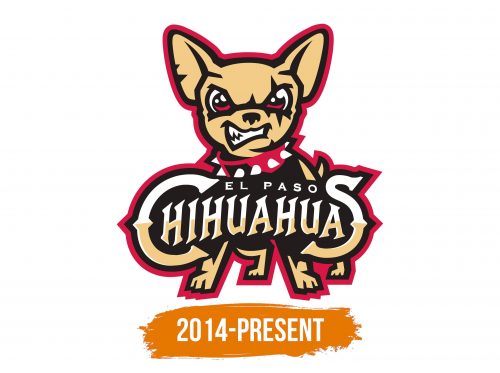 Histoire du logo de El Paso Chihuahuas