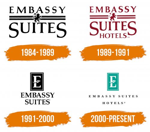 Histoire du logo de Embassy Suites