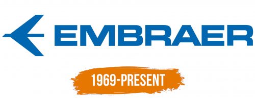 Histoire du logo de Embraer
