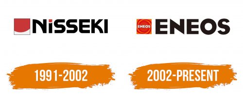 Histoire du logo de Eneos