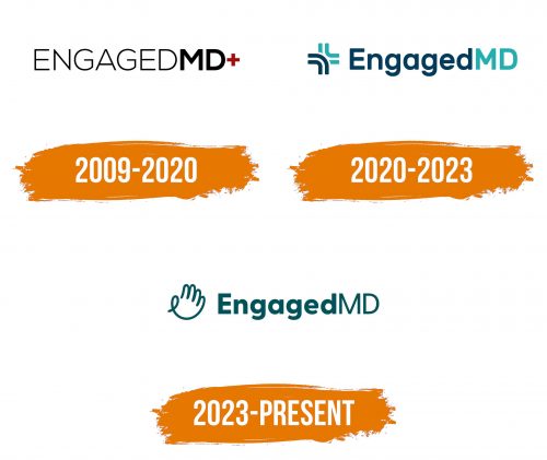 Histoire du logo de EngagedMD