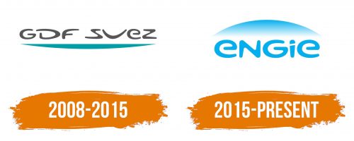 Histoire du logo de Engie