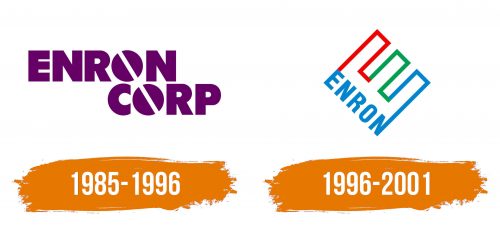 Histoire du logo de Enron