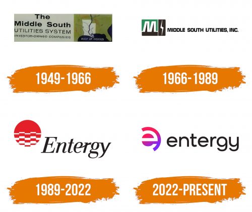 Histoire du logo de Entergy