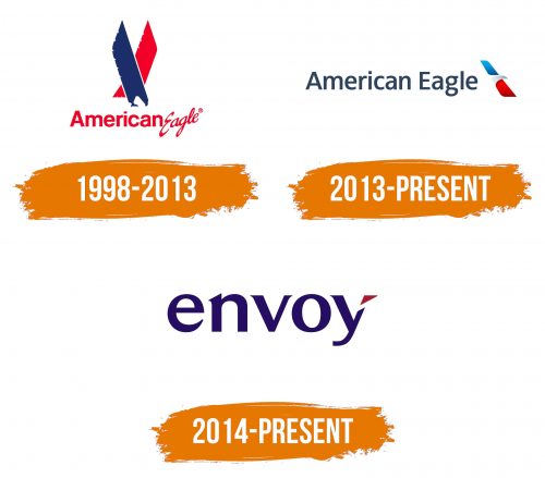 Histoire du logo de Envoy Air
