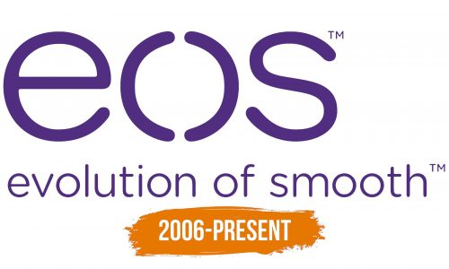 Histoire du logo de Eos