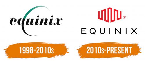 Histoire du logo de Equinix