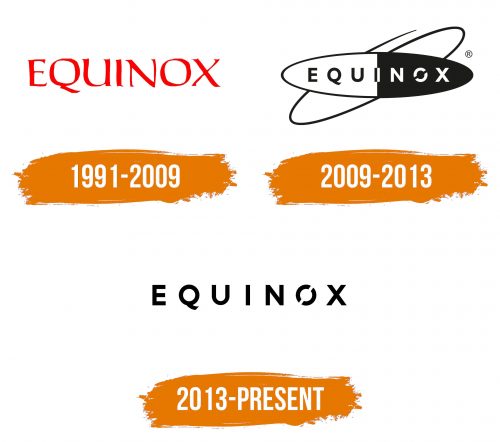 Histoire du logo de Equinox