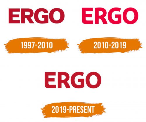 Histoire du logo de Ergo