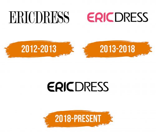 Histoire du logo de Ericdress