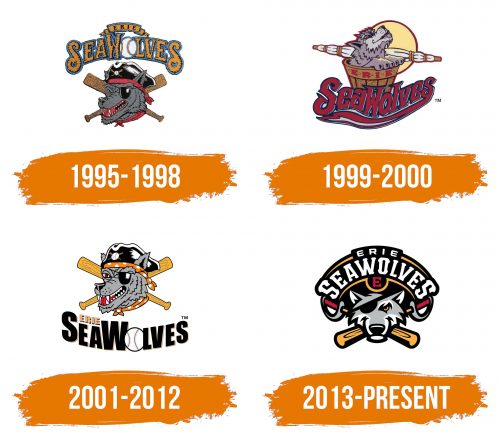 Histoire du logo de Erie SeaWolves